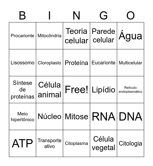 Bingo de Citologia Bingo Card