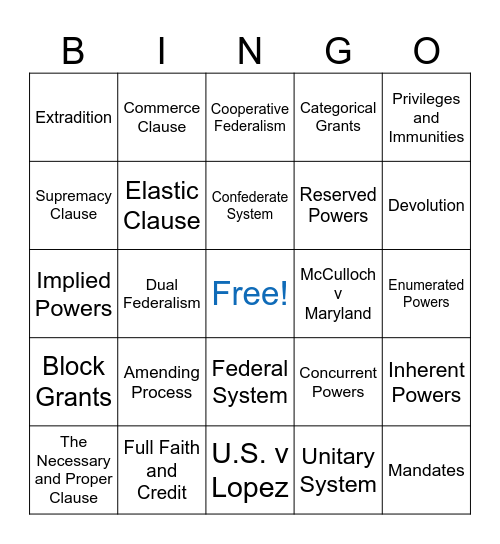 Federalism Bingo Card