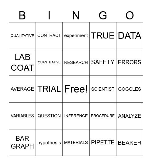 Scientific Method Bingo Card