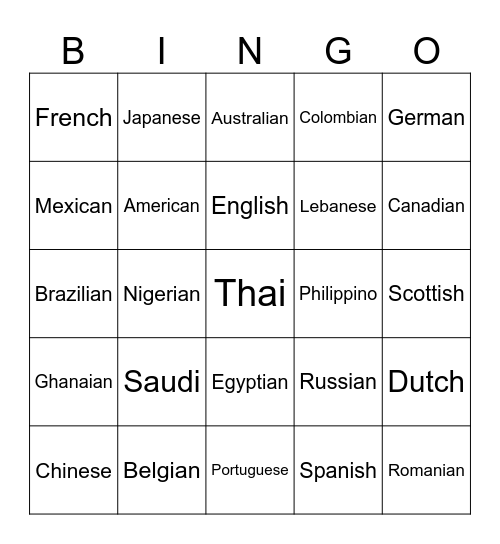 GLOBAL NUDE Bingo Card