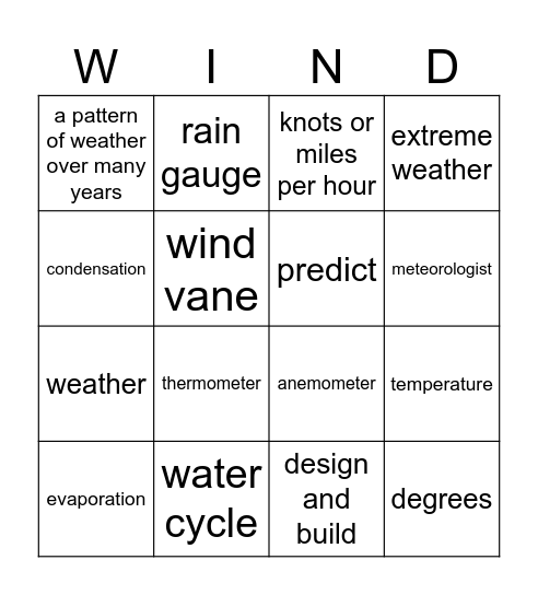 Weather Review Bingo Card