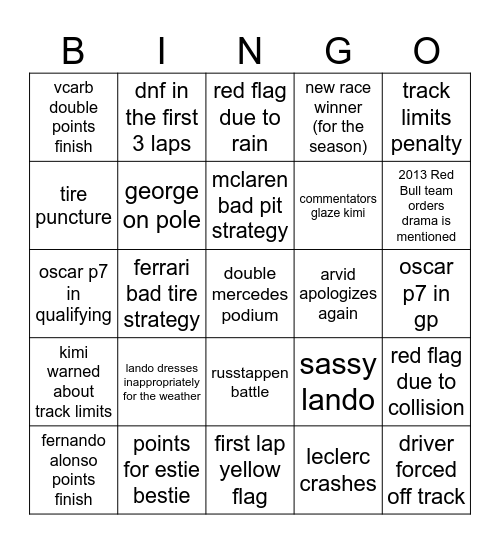 2026 sepang gp bingo Card