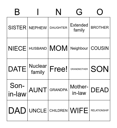 Family relationships Bingo Card