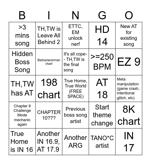 CHAPTER 9 PART 2 BINGO Card