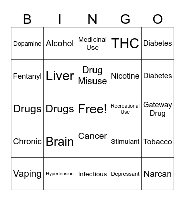 Drugs, Alcohol, Tobacco Bingo Card