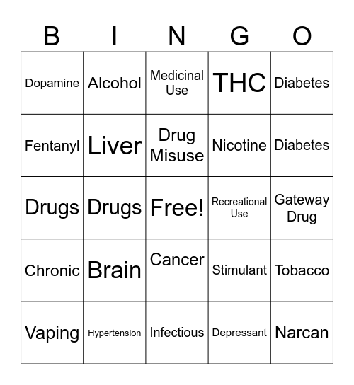Drugs, Alcohol, Tobacco Bingo Card