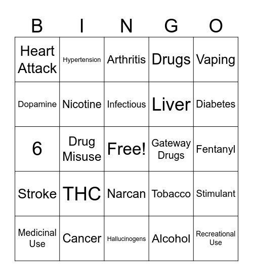Disease, Drugs, Alcohol, Tobacco Bingo Card