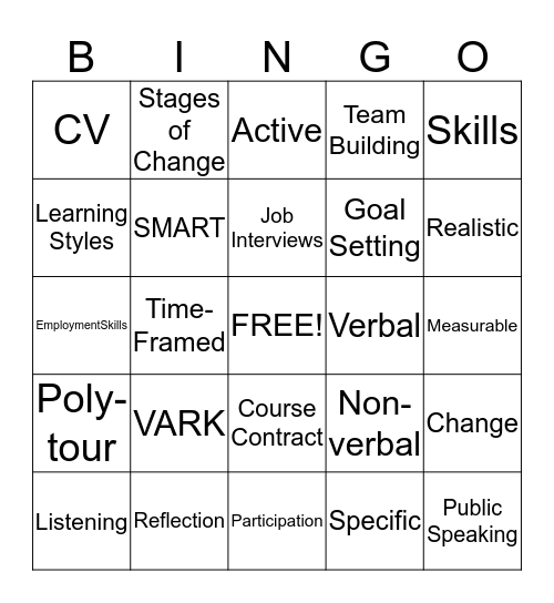 Skills for Canterbury  Bingo Card