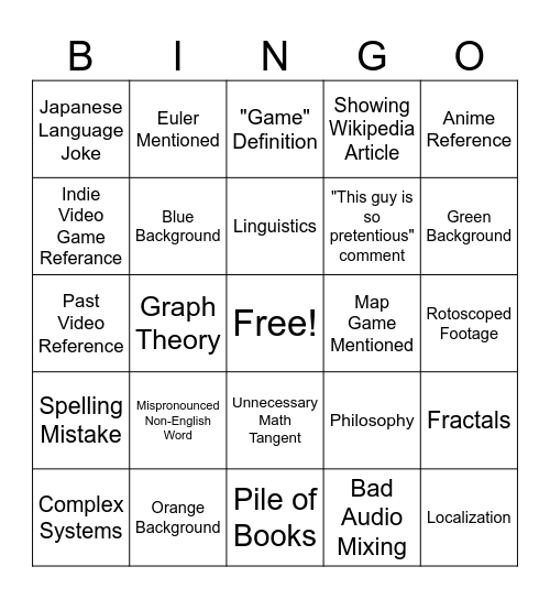 Fractal Philosophy Bingo Card Bingo Card