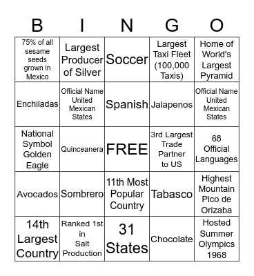 All About Mexico Bingo Card