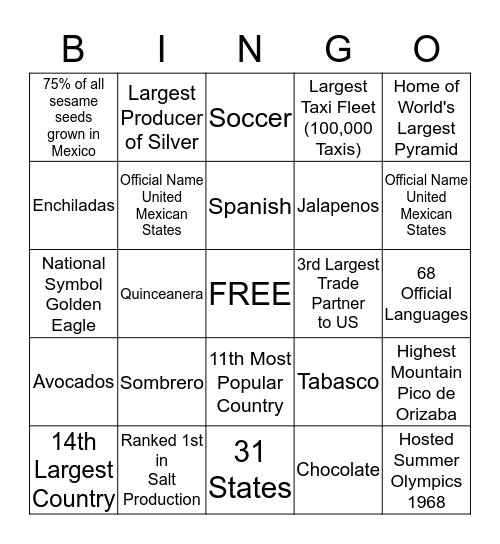 All About Mexico Bingo Card