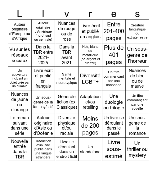 Prompts TBR 2027 Bingo Card