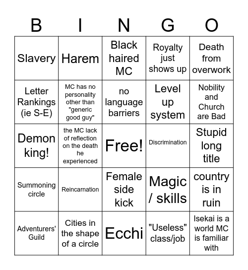 Isekai Bingo Card