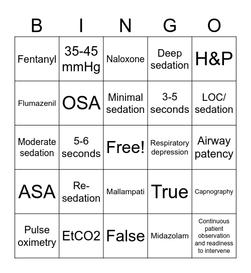 Procedural Sedation Bingo Card