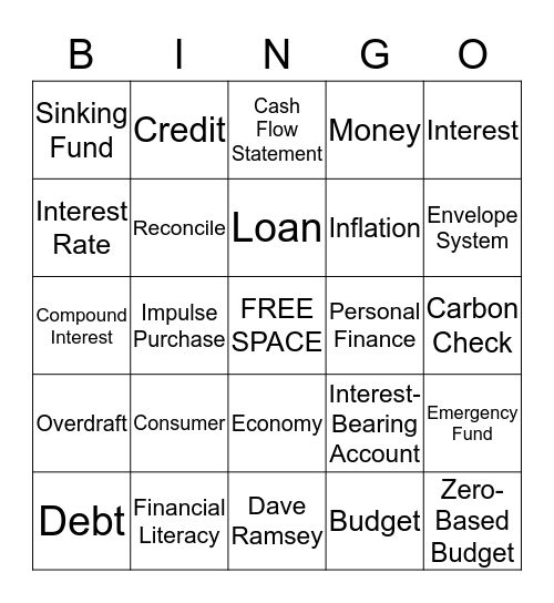 Personal Finance BINGO Card