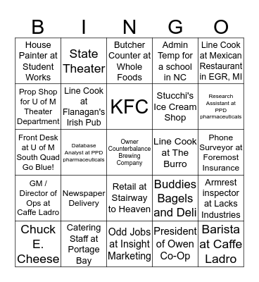 Jeff's 40th Birthday - the Path to Greatness Bingo Card