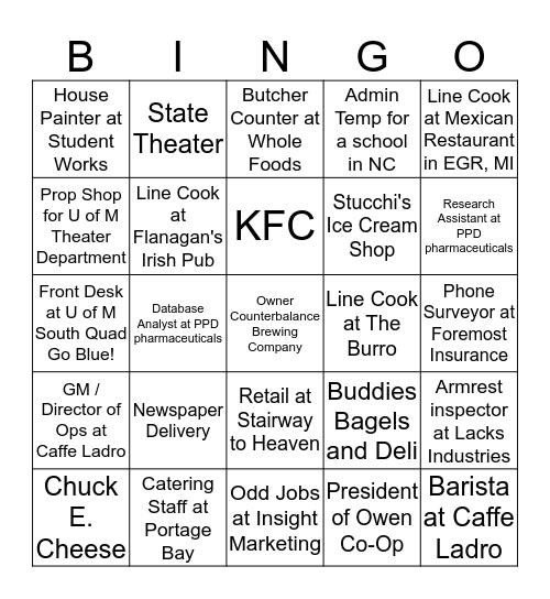 Jeff's 40th Birthday - the Path to Greatness Bingo Card