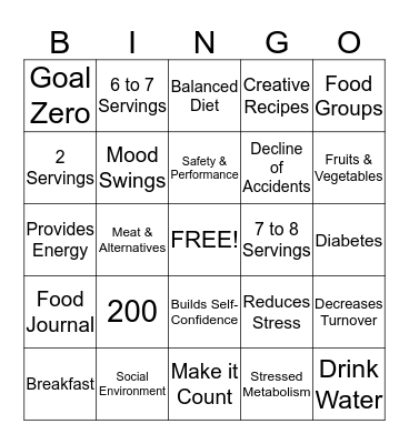 Healthy Eating in the Workplace Bingo Card