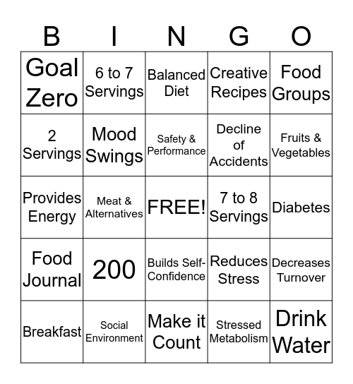 Healthy Eating in the Workplace Bingo Card