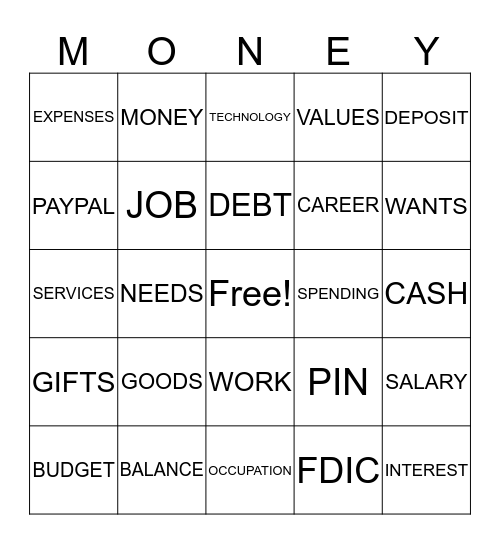 CAREER BINGO Card