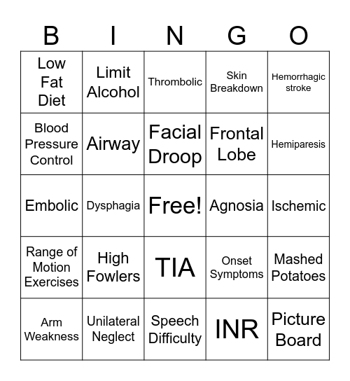 Stroke Bingo Card