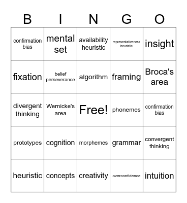 thinking and language Bingo Card