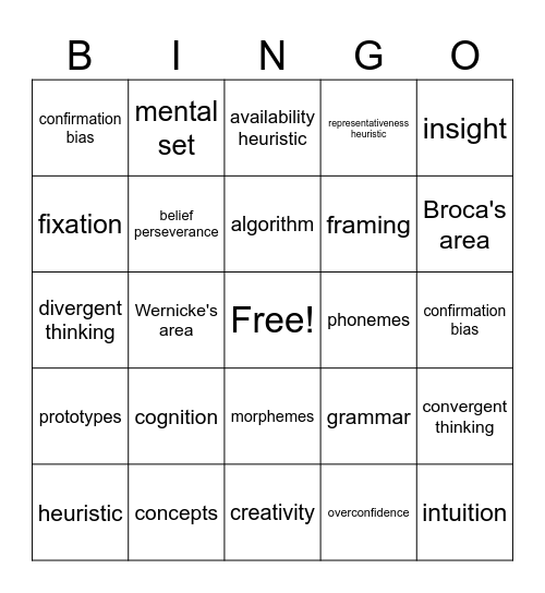 thinking and language Bingo Card