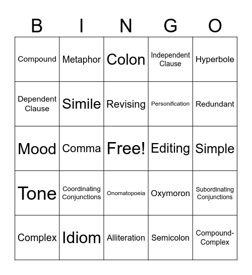 English I Review (1st 9-weeks) Bingo Card