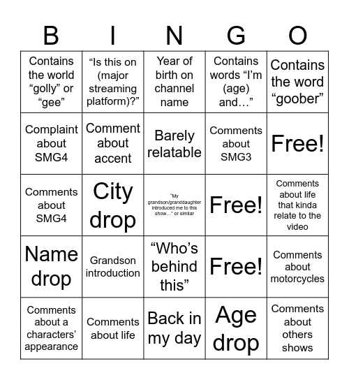 SMG4 Comments Bingo Card