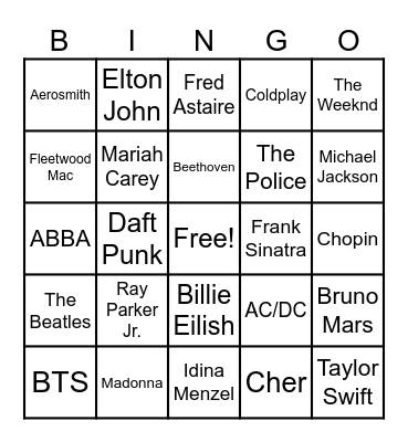 Guess the Artist Bingo Card