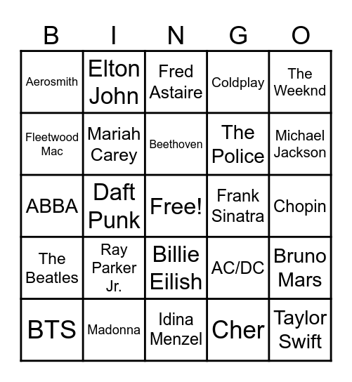 Guess the Artist Bingo Card