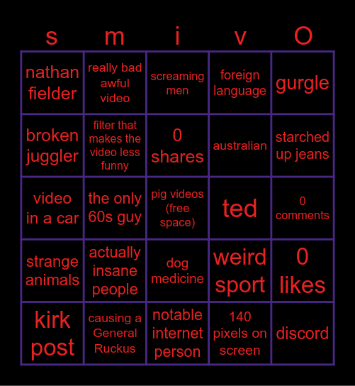 kaimans tiktok fyp bingo Card