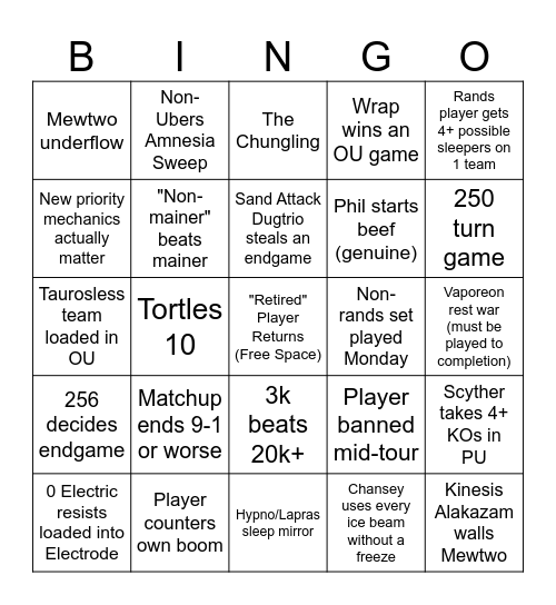 RBYPL VII Bingo Card