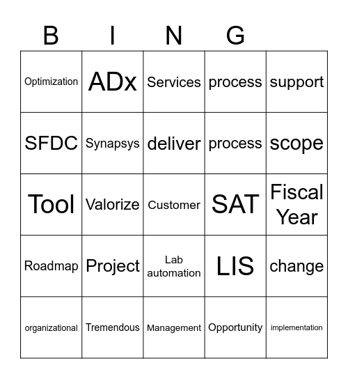 Call Bingo Card