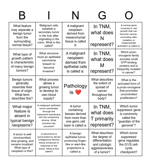 NEOPLASIA Bingo Card