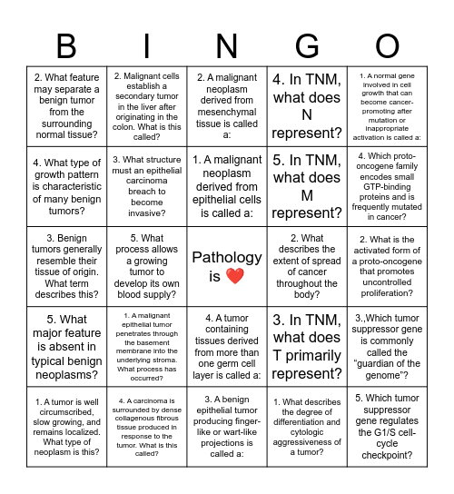 NEOPLASIA Bingo Card