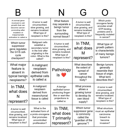 NEOPLASIA Bingo Card