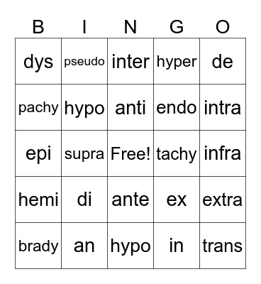 Prefixes Bingo Card