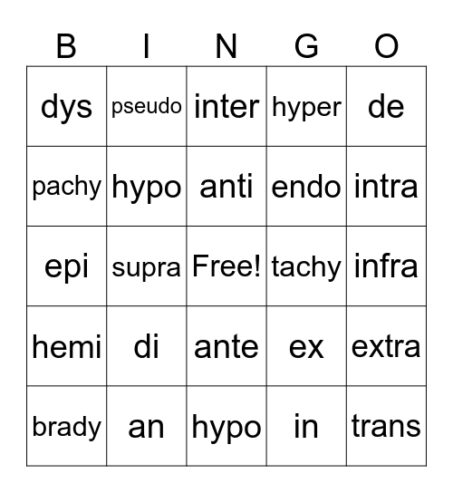 Prefixes Bingo Card