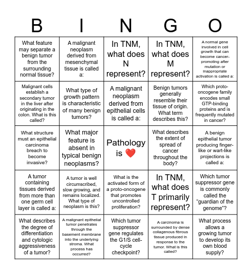 NEOPLASIA Bingo Card