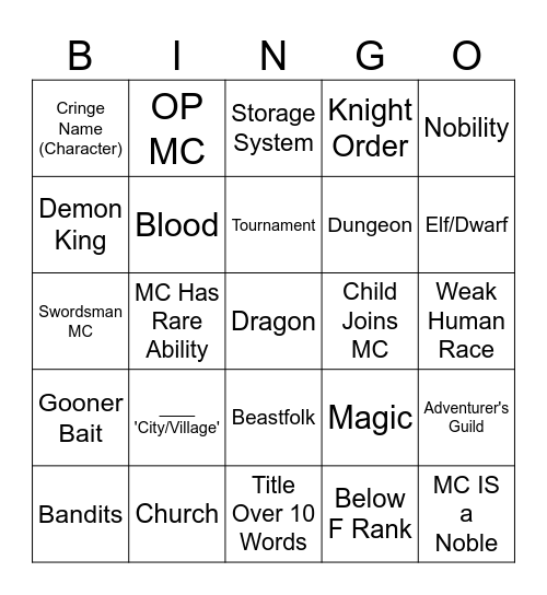 Isekai slop Bingo Card