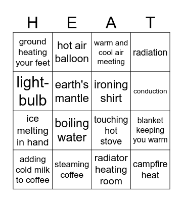 HEAT TRANSFER Bingo Card