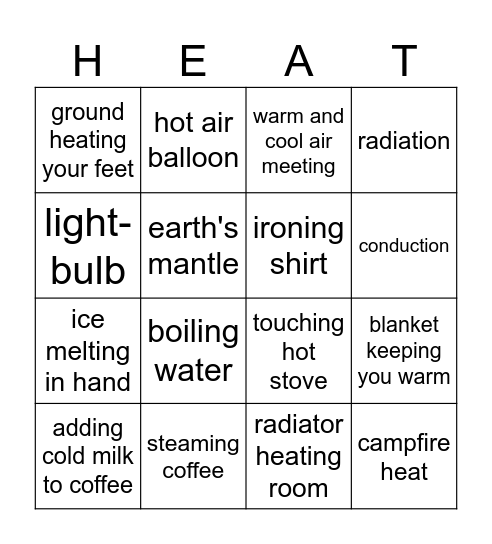 HEAT TRANSFER Bingo Card