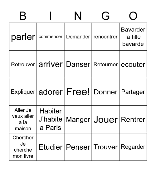 French er group verbs Bingo Card
