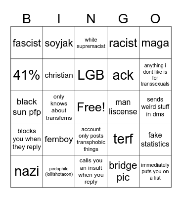 twitter transphobe bingo Card