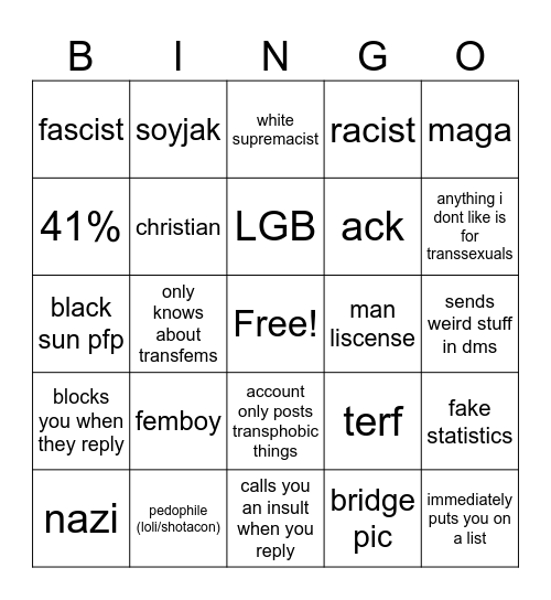 twitter transphobe bingo Card