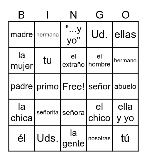 Subject Pronouns and People Bingo Card