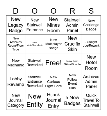 Access Granted Bingo Card
