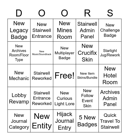 Access Granted Bingo Card