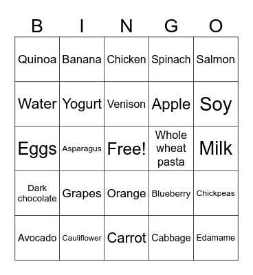 Healthy Eating Bingo Card